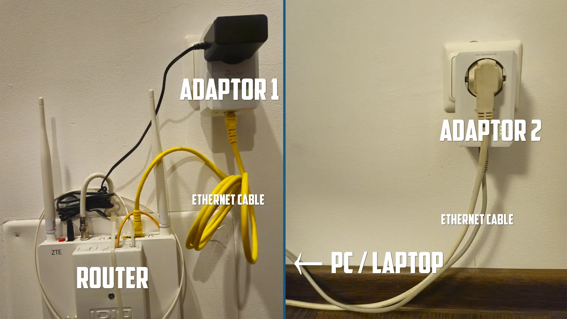 How to set up your internet connection with a powerline kit